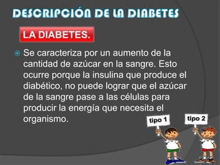 LA DIABETES.


Se caracteriza por un aumento de la
cantidad de azúcar en la sangre. Esto
ocurre porque la insulina que produce el
diabético, no puede lograr que el azúcar
de la sangre pase a las células para
producir la energía que necesita el
organismo.

 