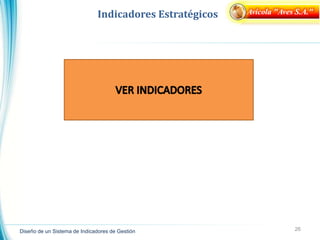26
Indicadores Estratégicos Avícola "Aves S.A."
Diseño de un Sistema de Indicadores de Gestión
 