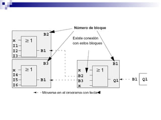 Diapositivas.Sustentacion Rutti UNI PERU.ppt