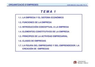 ORGANITZACIÓ D’EMPRESES                          CURS 2009-2010. Graus ADE, FYC, E.




                          TEMA 1
       1.1. LA EMPRESA Y EL SISTEMA ECONÓMICO

       1.2. FUNCIONES DE LA EMPRESA

       1.3. INTRODUCCIÓN CONCEPTUAL A LA EMPRESA

       1.4. ELEMENTOS CONSTITUTIVOS DE LA EMPRESA

       1.5. PRINCIPIOS DE LA ACTIVIDAD EMPRESARIAL

       1.6. CLASES DE EMPRESAS

       1.7. LA FIGURA DEL EMPRESARIO Y DEL EMPRENDEDOR: LA
          CREACIÓN DE EMPRESAS
 