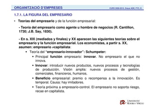 ORGANITZACIÓ D’EMPRESES                                       CURS 2009-2010. Graus ADE, FYC, E.


1.7.1. LA FIGURA DEL EMPRESARIO
• Teorías del empresario y de la función empresarial:
   - Teoría del empresario como agente u hombre de negocios (R. Cantillon,
   1730; J.B. Say, 1830).

   - En s. XIX (mediados y finales) y XX aparecen las siguientes teorías sobre el
   empresario y la función empresarial. Los economistas, a partir s. XX,
   asumen: empresario ≠capitalista:
           Teoría del “empresario-innovador”: Schumpeter:
              Principal función empresario: innovar. No empresario el que no
              innova.
              Innovar: introducir nuevos productos, nuevos procesos y tecnologías
              de producción. Visión amplia: nuevos procesos de gestión,
              comerciales, financieros, humanos.
              Beneficio empresarial: premio o recompensa a la innovación. Es
              temporal. Causa: hay imitadores.
              Teoría próxima a empresario-control. El empresario no soporta riesgo,
              recae en capitalista.
 