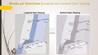 Longhole Open Stoping Sublevel Open Stoping
Minado por Subniveles (Longhole and Sublevel Open Stoping)
 