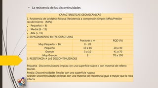 • La resistencia de las discontinuidades
CARACTERISITCAS GEOMECANICAS
1. Resistencia de la Matriz Rocosa (Resistencia a compresión simple (MPa)/Presión
recubrimiento (MPa)
• Pequeña (< 8)
• Media (8 - 15)
• Alta (> 15)
2. ESPACIAMIENTO ENTRE GRACTURAS
Fracturas / m RQD (%)
Muy Pequeño > 16 0 - 20
Pequeño 10 a 16 20 a 40
Grande 3 a 10 41 a 70
Muy Grande 3 70 a 100
3. RESISTENCIA A LAS DISCONTINUIDADES
Pequeña : Discontinuidades limpias con una superficie suave o con material de relleno
blando.
Media: Discontinuidades limpias con una superficie rugosa
Grande: Discontinuidades rellenas con una material de resistencia igual o mayor que la roca
intacta
 