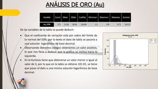 ANÁLISIS DE ORO (Au)
Variable Count Mean StDev CoefVar Minimum Maximum Skewness Kurtosis
AU_PPB 275 12.06 28.56 236.84 2.5 378 8.71 101.07
De las variables de la tabla se puede deducir:
 Que el coeficiente de variación está por sobre del límite de
lo normal del 50%; por lo tanto el dato de tabla se pasaría a
una solución logarítmica de base decimal.
 Observando Skewness (sesgo) obtenemos un valor positivo,
lo que nos lleva a deducir que la gráfica se inclina hacia la
izquierda.
 En la Kurtosis tiene que obtenerse un valor menor o igual al
valor de 3, por lo que en la tabla se obtiene 101.01, se tiene
que pasar el dato a una misma solución logarítmica de base
decimal.
AU_PPB
Frequency
360300240180120600-60
200
150
100
50
0
Mean 12.06
StDev 28.56
N 275
Histogram of AU_PPB
Normal
 