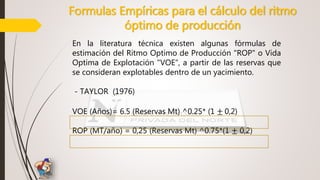 Formulas Empíricas para el cálculo del ritmo
óptimo de producción
En la literatura técnica existen algunas fórmulas de
estimación del Ritmo Optimo de Producción "ROP" o Vida
Optima de Explotación "VOE", a partir de las reservas que
se consideran explotables dentro de un yacimiento.
- TAYLOR (1976)
VOE (Años)= 6.5 (Reservas Mt) ^0.25* (1 ± 0,2)
ROP (MT/año) = 0,25 (Reservas Mt) ^0.75*(1 ± 0,2)
 