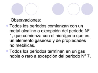 Observaciones:
Todos los periodos comienzan con un
metal alcalino a excepción del periodo Nº
1, que comienza con el hidrógeno que es
un elemento gaseoso y de propiedades
no metálicas.
Todos los periodos terminan en un gas
noble o raro a excepción del periodo Nº 7.
 