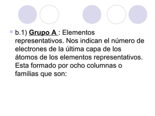 b.1) Grupo A : Elementos
representativos. Nos indican el número de
electrones de la última capa de los
átomos de los elementos representativos.
Esta formado por ocho columnas o
familias que son:
 
