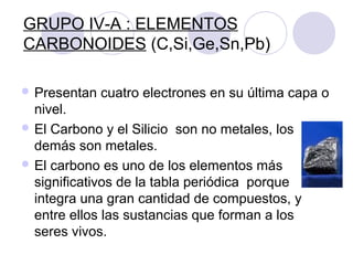 GRUPO IV-A : ELEMENTOS
CARBONOIDES (C,Si,Ge,Sn,Pb)
 Presentan cuatro electrones en su última capa o
nivel.
 El Carbono y el Silicio son no metales, los
demás son metales.
 El carbono es uno de los elementos más
significativos de la tabla periódica porque
integra una gran cantidad de compuestos, y
entre ellos las sustancias que forman a los
seres vivos.
 