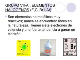 GRUPO VII-A : ELEMENTOS
HALÓGENOS (F,Cl,Br,I,At)
Son elementos no metálicos muy
reactivos; nunca se encuentran libres en
la naturaleza. Tienen siete electrones de
valencia y una fuerte tendencia a ganar un
electrón.
 