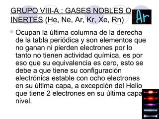 GRUPO VIII-A : GASES NOBLES O
INERTES (He, Ne, Ar, Kr, Xe, Rn)
Ocupan la última columna de la derecha
de la tabla periódica y son elementos que
no ganan ni pierden electrones por lo
tanto no tienen actividad química, es por
eso que su equivalencia es cero, esto se
debe a que tiene su configuración
electrónica estable con ocho electrones
en su última capa, a excepción del Helio
que tiene 2 electrones en su última capa o
nivel.
 