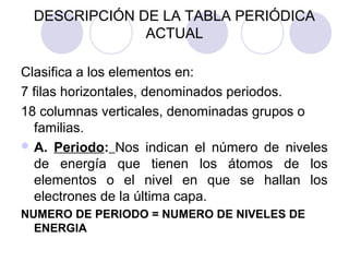 DESCRIPCIÓN DE LA TABLA PERIÓDICA
ACTUAL
Clasifica a los elementos en:
7 filas horizontales, denominados periodos.
18 columnas verticales, denominadas grupos o
familias.
 A. Periodo: Nos indican el número de niveles
de energía que tienen los átomos de los
elementos o el nivel en que se hallan los
electrones de la última capa.
NUMERO DE PERIODO = NUMERO DE NIVELES DE
ENERGIA
 