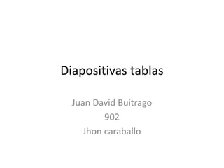 Diapositivas tablas
Juan David Buitrago
902
Jhon caraballo
 