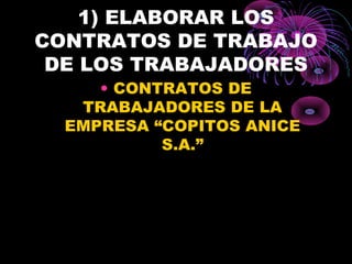 1) ELABORAR LOS
CONTRATOS DE TRABAJO
DE LOS TRABAJADORES
• CONTRATOS DE
TRABAJADORES DE LA
EMPRESA “COPITOS ANICE
S.A.”
 
