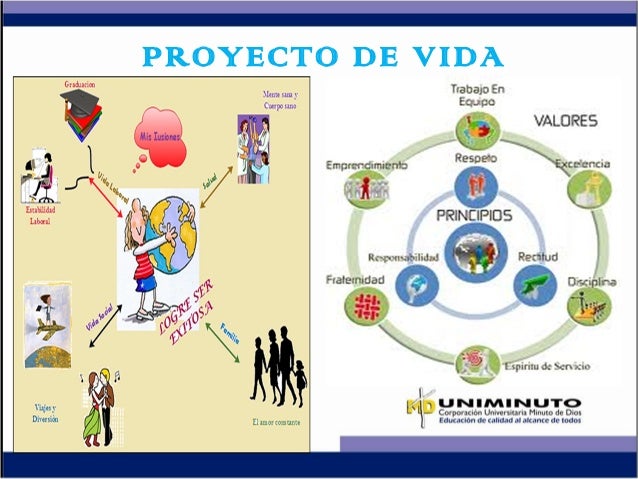 Diapositivas taller de proyecto de vida