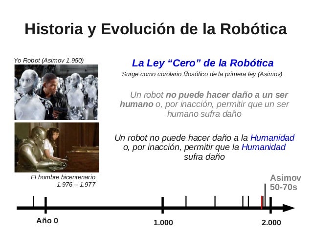 Introducción a la Robótica Didáctica con Hardware Libre