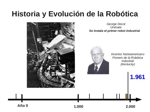 Introducción a la Robótica Didáctica con Hardware Libre