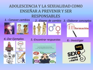 Diferencias entre hombres y mujeres.