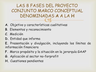 LAS 8 FASES DEL PROYECTO
    CONJUNTO MARCO CONCEPTUAL
       DENOMINADAS A A LA H
                         
A. Objetivo y características cualitativas
B. Elementos y reconocimiento
C. Medición
D. Entidad que informa
E. Presentación y divulgación, incluyendo los límites de
información financiera
F. Marco propósito y la situación en la jerarquía GAAP
G. Aplicación al sector no-forprofit
H. Cuestiones pendientes
 