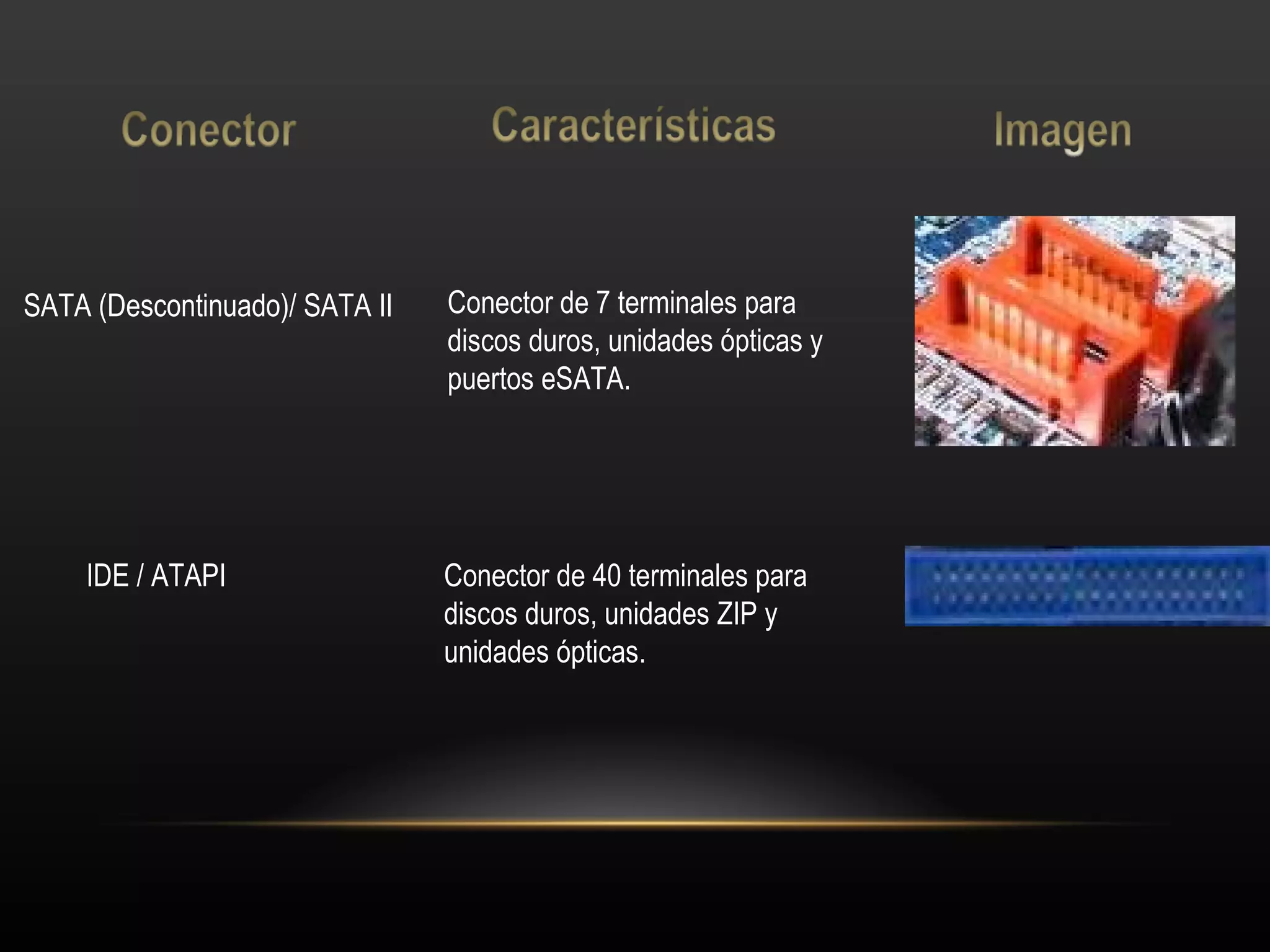 SATA (Descontinuado)/ SATA II Conector de 7 terminales para discos duros, unidades ópticas y puertos eSATA. IDE / ATAPI Conector de 40 terminales para discos duros, unidades ZIP y unidades ópticas. 