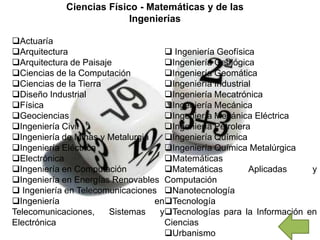 Ciencias Físico - Matemáticas y de las
Ingenierías
Actuaría
Arquitectura
Arquitectura de Paisaje
Ciencias de la Computación
Ciencias de la Tierra
Diseño Industrial
Física
Geociencias
Ingeniería Civil
Ingeniería de Minas y Metalurgia
Ingeniería Eléctrica
Electrónica
Ingeniería en Computación
Ingeniería en Energías Renovables
 Ingeniería en Telecomunicaciones
Ingeniería en
Telecomunicaciones, Sistemas y
Electrónica
 Ingeniería Geofísica
Ingeniería Geológica
Ingeniería Geomática
Ingeniería Industrial
Ingeniería Mecatrónica
Ingeniería Mecánica
Ingeniería Mecánica Eléctrica
Ingeniería Petrolera
Ingeniería Química
Ingeniería Química Metalúrgica
Matemáticas
Matemáticas Aplicadas y
Computación
Nanotecnología
Tecnología
Tecnologías para la Información en
Ciencias
Urbanismo
 