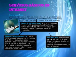 Servicios básicos en
      Internet
      Correo electrónico:
      gracias a él se mandan mensajes a cualquier persona qu...