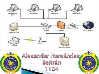 Alexander Hernández  Beltrán 1104 