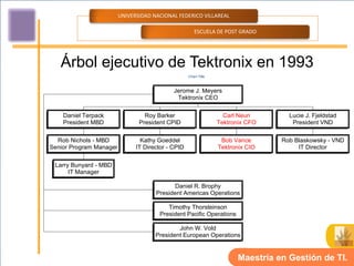 UNIVERSIDAD NACIONAL FEDERICO VILLAREAL

                                                       ESCUELA DE POST GRADO




   Árbol ejecutivo de Tektronix en 1993
                                                    Chart Title



                                             Jerome J. Meyers
                                              Tektronix CEO

    Daniel Terpack                Roy Barker                        Carl Neun       Lucie J. Fjeldstad
    President MBD               President CPID                    Tektronix CFO      President VND

  Rob Nichols - MBD              Kathy Goeddel                     Bob Vance      Rob Blaskowsky - VND
Senior Program Manager         IT Director - CPID                 Tektronix CIO        IT Director

 Larry Bunyard - MBD
      IT Manager

                                            Daniel R. Brophy
                                      President Americas Operations

                                          Timothy Thorsteinson
                                       President Pacific Operations

                                              John W. Vold
                                      President European Operations


                                                                        Maestría en Gestión de TI.
 