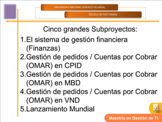 UNIVERSIDAD NACIONAL FEDERICO VILLAREAL

                                    ESCUELA DE POST GRADO




        Cinco grandes Subproyectos:
1.El sistema de gestión financiera
  (Finanzas)
2.Gestión de pedidos / Cuentas por Cobrar
  (OMAR) en CPID
3.Gestión de pedidos / Cuentas por Cobrar
  (OMAR) en MBD
4.Gestión de pedidos / Cuentas por Cobrar
  (OMAR) en VND
5.Lanzamiento Mundial
                                                    Maestría en Gestión de TI.
 