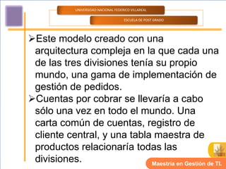 UNIVERSIDAD NACIONAL FEDERICO VILLAREAL

                                       ESCUELA DE POST GRADO




Este modelo creado con una
 arquitectura compleja en la que cada una
 de las tres divisiones tenía su propio
 mundo, una gama de implementación de
 gestión de pedidos.
Cuentas por cobrar se llevaría a cabo
 sólo una vez en todo el mundo. Una
 carta común de cuentas, registro de
 cliente central, y una tabla maestra de
 productos relacionaría todas las
 divisiones.                 Maestría en Gestión de TI.
 
