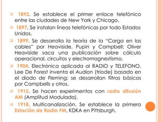 1892 . Se establece el primer enlace telefónico entre las ciudades de New York y Chicago. 1897 . Se instalan líneas telefónicas por todo Estados Unidos. 1899 . Se desarrolla la teoría de la “Carga en los cables” por Heaviside, Pupin y Campbell; Oliver Heaviside saca una publicación sobre cálculo operacional, circuitos y electromagnestismo. 1904 . Electrónica aplicada al RADIO y TELEFONO. Lee De Forest inventa el Audion (triode) basado en el diodo de Fleming; se desarrollan filtros básicos por Campbells y otros. 1915 . Se hacen experimentos con  radio difusión AM   (Amplitud Modulada). 1918 . Multicanalización. Se establece la primera  Estación de Radio FM , KDKA en Pittsburgh.   
