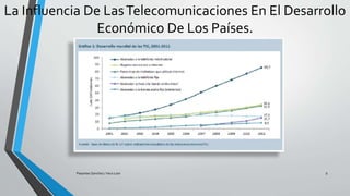 La Influencia De LasTelecomunicaciones En El Desarrollo
Económico De Los Países.
Pesantes Sanchez / Vera Loor 9
 