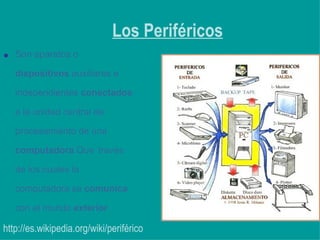 http://es.wikipedia.org/wiki/periférico ,[object Object],Los Periféricos 