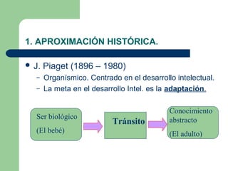 1. APROXIMACIÓN HISTÓRICA.

 J.   Piaget (1896 – 1980)
  –    Organísmico. Centrado en el desarrollo intelectual.
  –    La meta en el desarrollo Intel. es la adaptación.

                                            Conocimiento
  Ser biológico                             abstracto
                           Tránsito
  (El bebé)                                 (El adulto)
 