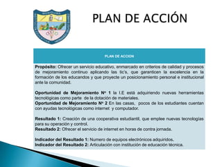PLAN DE ACCION


Propósito: Ofrecer un servicio educativo, enmarcado en criterios de calidad y procesos
de mejoramiento continuo aplicando las tic’s, que garanticen la excelencia en la
formación de los educandos y que proyecte un posicionamiento personal e institucional
ante la comunidad.

Oportunidad de Mejoramiento No 1 la I.E está adquiriendo nuevas herramientas
tecnológicas como parte de la dotación de materiales.
Oportunidad de Mejoramiento No 2 En las casas, pocos de los estudiantes cuentan
con ayudas tecnológicas como internet y computador.

Resultado 1: Creación de una cooperativa estudiantil, que emplee nuevas tecnologías
para su operación y control.
Resultado 2: Ofrecer el servicio de internet en horas de contra jornada.

Indicador del Resultado 1: Numero de equipos electrónicos adquiridos.
Indicador del Resultado 2: Articulación con institución de educación técnica.
 