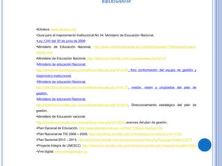 BIBLIOGRAFÍA




•Eduteca. www.eduteca.org
•Guía para el mejoramiento Institucional No 34, Ministerio de Educación Nacional.
•Ley 1341 del 30 de junio de 2009
•Ministerio de Educación Nacional, http://www.colombiaaprende.edu.co/html/docentes/1596/propertyvalue-
44249.html
•Ministerio de Educación Nacional. http://directivos.moodle.com.co/course/view.php?id=27
•Ministerio de educación Nacional.
http://directivos.moodle.com.co/mod/forum/discuss.php?d=5420, foro conformación del equipo de gestión y
diagnostico institucional.
•Ministerio de educación Nacional.
http://directivos.moodle.com.co/mod/forum/discuss.php?d=6170, misión, visión y propósitos del plan de
gestión.
•Ministerio de educación Nacional.
http://directivos.moodle.com.co/mod/forum/discuss.php?d=6816, Direccionamiento estratégico del plan de
gestión.
•Ministerio de Educación nacional.
http://directivos.moodle.com.co/mod/forum/view.php?id=2954, avances del plan de gestión.
•Plan Decenal de Educación, http://www.plandecenal.edu.co/html/1726/w3-channel.html
•Plan Nacional de TIC 2008 – 2009, http://directivos.moodle.com.co/mod/resource/view.php?id=3795
•Plan Sectorial 2010 – 2014, http://directivos.moodle.com.co/mod/resource/view.php?inpopup=true&id=3778
•Proyecto Integra de UNESCO, http://directivos.moodle.com.co/mod/resource/view.php?inpopup=true&id=2883
•Vive digital, www.vivedigital.gov.co
 