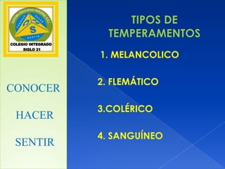CONOCER HACER SENTIRTIPOS DE TEMPERAMENTOS                       		 1. MELANCOLICO             			2. FLEMÁTICO					3.COLÉRICO					4. SANGUÍNEO