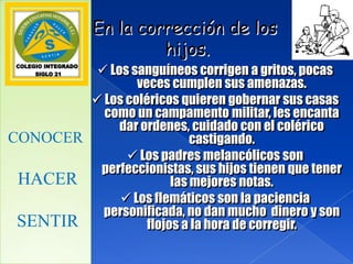 Los flemáticos son los últimos en acabar.CONOCER HACER SENTIRComprando.Los sanguíneos no tienen conciencia de los precios, compran por satisfacción visual. El carro de ellos es el más lleno.