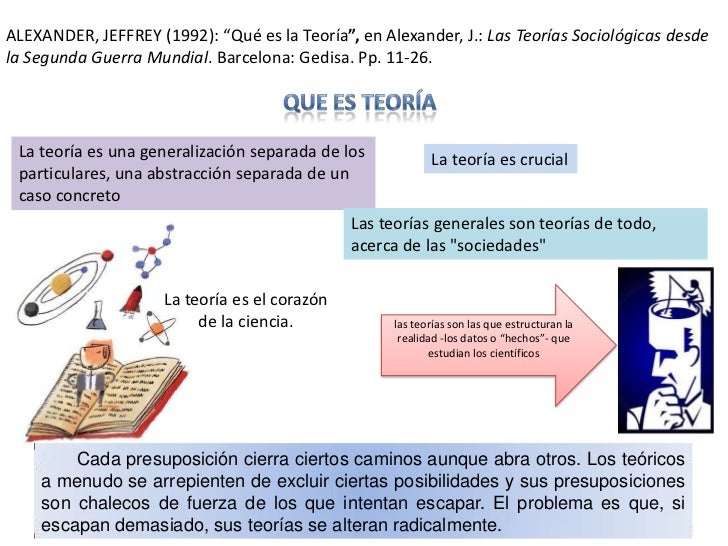 Teorias