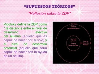 “SUPUESTOS TEÓRICOS”
*Reflexión sobre la ZDP*
Vigotsky define la ZDP como
“ la distancia entre el nivel de
desarrollo efectivo
del alumno (aquello que es
capaz de hacer por sí solo) y
el nivel de desarrollo
potencial (aquello que sería
capaz de hacer con la ayuda
de un adulto).
 