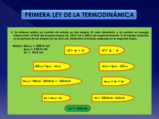 PRIMERA LEY DE LA TERMODINÁMICA
2. Un sistema realiza un cambio de estado en dos etapas. El calor absorbido, y el cambio en energía
interna total, al final del proceso fueron de 100.0 cal y 300.0 cal respectivamente. Si el trabajo realizado
en la primera de las etapas fue de 60.0 cal. Determine el trabajo realizado en la segunda etapa.
Datos: ΔEtotal = 300.0 cal
qtotal = 100.0 cal
w1 = 60.0 cal
∆E = q + w ∆E = q - w
ΔEtotal = qtotal - wtotal wtotal = qtotal - ΔEtotal
wtotal = 100cal - 300.0cal = - 200.0cal wtotal = w1 + w2
w2 = wtotal – w1 w2 = -200.0cal - 60.0cal
w2 = -260cal
 