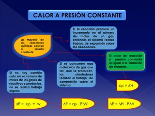La mayoría de
las reacciones
químicas ocurren
a presión
constante.
∆E = qp + w
Si no hay cambio
neto en el número de
moles de los gases de
reactivos y productos,
no se realiza trabajo
alguno
Si se consumen mas
moléculas de gas que
las que se producen,
los alrededores
realizan el trabajo de
compresión sobre el
sistema
Si la reacción produce un
incremento en el número
de moles de un gas,
entonces el sistema realiza
trabajo de expansión sobre
los alrededores.
∆E = qp - P∆V ∆E = ∆H - P∆V
El calor de reacción
a presión constante
es igual a la variación
de entalpía.
qp = ∆H
CALOR A PRESIÓN CONSTANTE
 