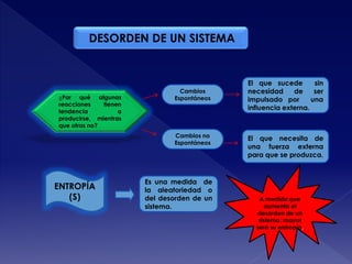DESORDEN DE UN SISTEMA
ENTROPÍA
(S)
¿Por qué algunas
reacciones tienen
tendencia a
producirse, mientras
que otras no?
Cambios
Espontáneos
El que sucede sin
necesidad de ser
impulsado por una
influencia externa.
Cambios no
Espontáneos
El que necesita de
una fuerza externa
para que se produzca.
Es una medida de
la aleatoriedad o
del desorden de un
sistema.
A medida que
aumenta el
desorden de un
sistema, mayor
será su entropía.
 