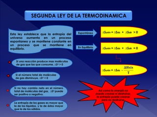 SEGUNDA LEY DE LA TERMODINAMICA
Esta ley establece que la entropía del
universo aumenta en un proceso
espontaneo y se mantiene constante en
un proceso que se mantiene en
equilibrio.
∆Suniv = ∆Ssis + ∆Salr > 0
∆Suniv = ∆Ssis + ∆Salr = 0
Así como la energía no
puede crearse ni destruirse,
la entropía puede crearse
pero no destruirse.
Si una reacción produce mas moléculas
de gas que las que consume, ∆So > 0
Si el número total de moléculas
de gas disminuye, ∆So < 0
Si no hay cambio neto en el número
total de moléculas del gas, ∆So puede
ser positivo o negativo.
La entropía de los gases es mayor que
la de los líquidos, y la de éstos mayor
que la de los sólidos.
Espontáneo
En Equilibrio
∆Suniv = ∆Ssis -
 