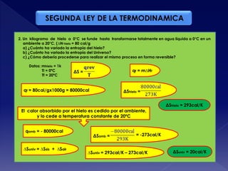SEGUNDA LEY DE LA TERMODINAMICA
2. Un kilogramo de hielo a 0°C se funde hasta transformarse totalmente en agua líquida a 0°C en un
ambiente a 20°C. (∆Hf hielo = 80 cal/g
a) ¿Cuánto ha variado la entropía del hielo?
b) ¿Cuánto ha variado la entropía del Universo?
c) ¿Cómo debería procederse para realizar el mismo proceso en forma reversible?
ΔS =
Datos: mhielo = 1k
Ti = 0ºC
Tf = 20ºC
qf = m∆Hf
qf = 80cal/gx1000g = 80000cal ΔShielo =
ΔShielo = 293cal/K
El calor absorbido por el hielo es cedido por el ambiente,
y lo cede a temperatura constante de 20ºC
qamb = - 80000cal
= -273cal/KΔSamb =
∆Suniv = ∆Ssis + ∆Salr
∆Suniv = 293cal/K – 273cal/K ΔSuniv = 20cal/K
 