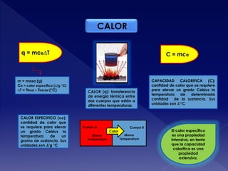 CALOR
CALOR ESPECIFICO (ce):
cantidad de calor que
se requiere para elevar
un grado Celsius la
temperatura de un
gramo de sustancia. Sus
unidades son J/g °C
CAPACIDAD CALORIFICA (C):
cantidad de calor que se requiere
para elevar un grado Celsius la
temperatura de determinada
cantidad de la sustancia. Sus
unidades son J/°C
C = mceq = mce∆T
m = masa (g)
Ce = calor especifico (J/g °C)
∆T = Tfinal – Tinicial (°C) CALOR (q): transferencia
de energía térmica entre
dos cuerpos que están a
diferentes temperaturas.
Cuerpo A
Mayor
Temperatura
Cuerpo B
Menor
Temperatura
Calor El calor específico
es una propiedad
intensiva, en tanto
que la capacidad
calorífica es una
propiedad
extensiva.
 