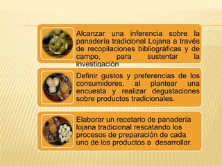 Alcanzar una inferencia sobre la
panadería tradicional Lojana a través
de recopilaciones bibliográficas y de
campo,
para
sustentar
la
investigación.
Definir gustos y preferencias de los
consumidores, al plantear una
encuesta y realizar degustaciones
sobre productos tradicionales.

Elaborar un recetario de panadería
lojana tradicional rescatando los
procesos de preparación de cada
uno de los productos a desarrollar.

 