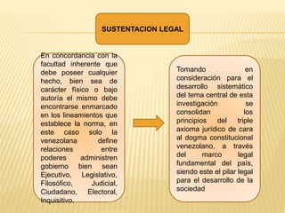 SUSTENTACION LEGAL
En concordancia con la
facultad inherente que
debe poseer cualquier
hecho, bien sea de
carácter físico o bajo
autoría el mismo debe
encontrarse enmarcado
en los lineamientos que
establece la norma, en
este caso solo la
venezolana define
relaciones entre
poderes administren
gobierno bien sean
Ejecutivo, Legislativo,
Filosófico, Judicial,
Ciudadano, Electoral,
Inquisitivo.
Tomando en
consideración para el
desarrollo sistemático
del tema central de esta
investigación se
consolidan los
principios del triple
axioma jurídico de cara
al dogma constitucional
venezolano, a través
del marco legal
fundamental del país,
siendo este el pilar legal
para el desarrollo de la
sociedad
 