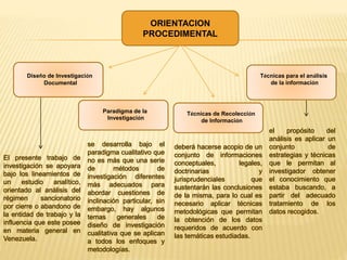 ORIENTACION
PROCEDIMENTAL
Diseño de Investigación
Documental
Paradigma de la
Investigación
Técnicas de Recolección
de Información
Técnicas para el análisis
de la información
El presente trabajo de
investigación se apoyara
bajo los lineamientos de
un estudio analítico,
orientado al análisis del
régimen sancionatorio
por cierre o abandono de
la entidad de trabajo y la
influencia que este posee
en materia general en
Venezuela.
se desarrolla bajo el
paradigma cualitativo que
no es más que una serie
de métodos de
investigación diferentes
más adecuados para
abordar cuestiones de
inclinación particular, sin
embargo, hay algunos
temas generales de
diseño de investigación
cualitativa que se aplican
a todos los enfoques y
metodologías.
deberá hacerse acopio de un
conjunto de informaciones
conceptuales, legales,
doctrinarias y
jurisprudenciales que
sustentarán las conclusiones
de la misma, para lo cual es
necesario aplicar técnicas
metodológicas que permitan
la obtención de los datos
requeridos de acuerdo con
las temáticas estudiadas.
el propósito del
análisis es aplicar un
conjunto de
estrategias y técnicas
que le permitan al
investigador obtener
el conocimiento que
estaba buscando, a
partir del adecuado
tratamiento de los
datos recogidos.
 