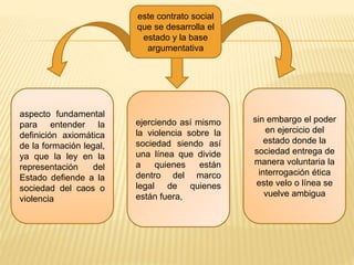 aspecto fundamental
para entender la
definición axiomática
de la formación legal,
ya que la ley en la
representación del
Estado defiende a la
sociedad del caos o
violencia
este contrato social
que se desarrolla el
estado y la base
argumentativa
ejerciendo así mismo
la violencia sobre la
sociedad siendo así
una línea que divide
a quienes están
dentro del marco
legal de quienes
están fuera,
sin embargo el poder
en ejercicio del
estado donde la
sociedad entrega de
manera voluntaria la
interrogación ética
este velo o línea se
vuelve ambigua
 