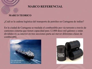 MARCO REFERENCIAL

    MARCO TEORICO

¿Cuál es la cadena logística del transporte de petróleo en Cartagena de indias?

En la ciudad de Cartagena se traslada el combustible por vía terrestre a través de
camiones cisterna que tienen capacidad para 12.000 doce mil galones y están
divididos en su interior en tres secciones parta así mover diferentes clases de
combustible.
 
